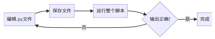 交互流程对比