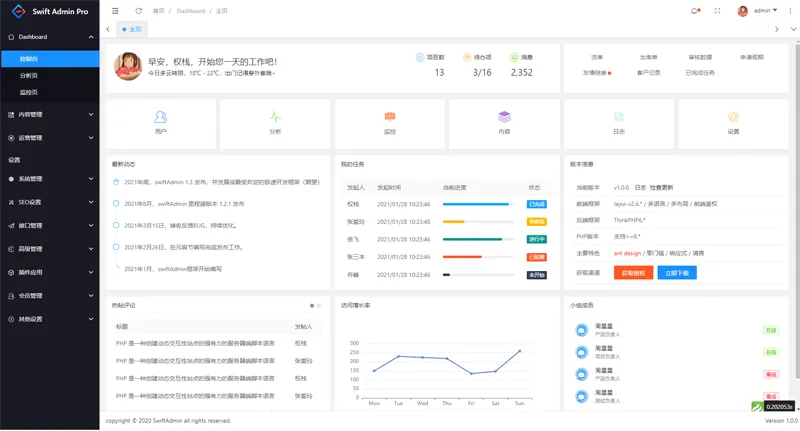 SwiftAdmin源码截图