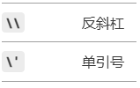 Python中的正斜杠与反斜杠：用法详解与跨平台处理技巧