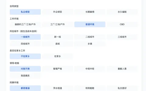 网页源码工作性价比计算器