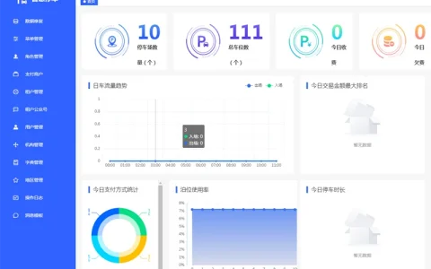 Iparking开源停车场收费系统