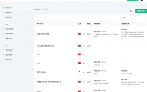 NXCRM PHP开源CRM解决方案