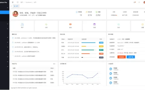 SwiftAdmin:基于ThinkPHP6+Layui的后台管理系统框架